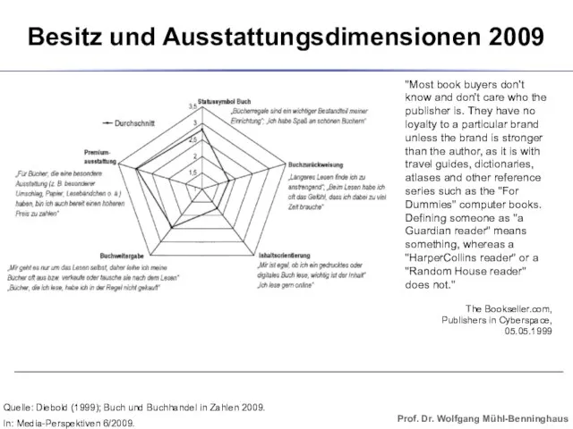 high The Bookseller.com, Publishers in Cyberspace, 05.05.1999 Quelle: Diebold (1999); Buch und