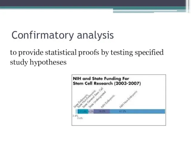 Confirmatory analysis to provide statistical proofs by testing specified study hypotheses