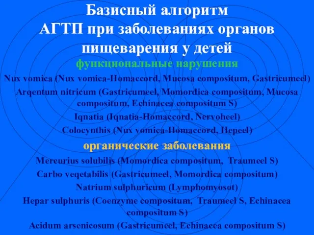 Базисный алгоритм АГТП при заболеваниях органов пищеварения у детей функциональные нарушения Nux