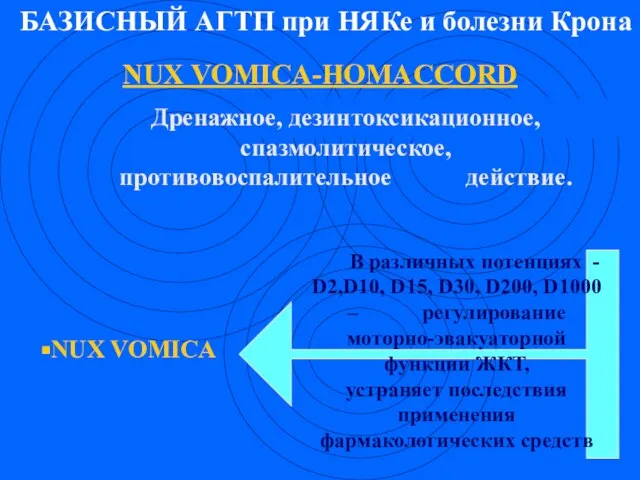 БАЗИСНЫЙ АГТП при НЯКе и болезни Крона NUX VOMICA-HOMACCORD Дренажное, дезинтоксикационное, спазмолитическое,