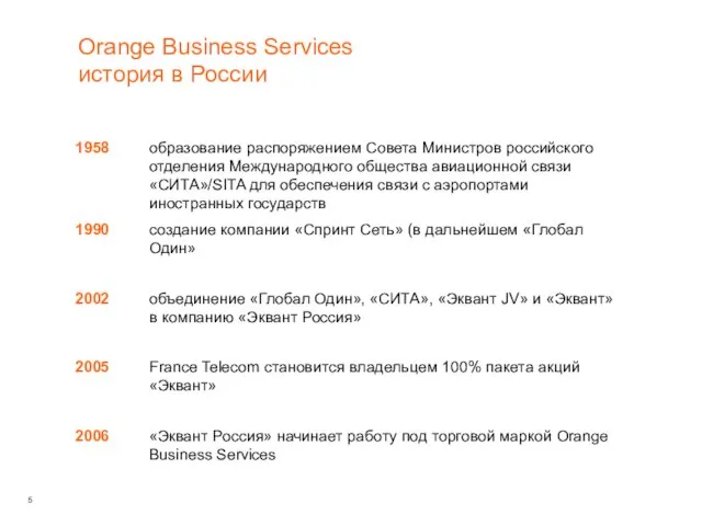 Orange Business Services история в России