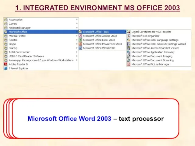1. INTEGRATED ENVIRONMENT MS OFFICE 2003 Microsoft Office Access 2003 – constructor