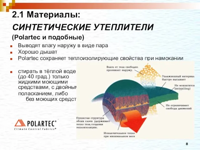 2.1 Материалы: СИНТЕТИЧЕСКИЕ УТЕПЛИТЕЛИ (Polartec и подобные) Выводят влагу наружу в виде