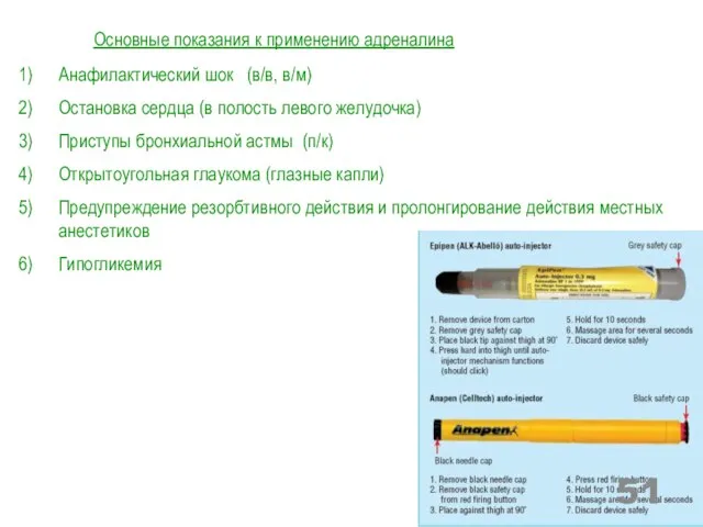 Основные показания к применению адреналина Анафилактический шок (в/в, в/м) Остановка сердца (в