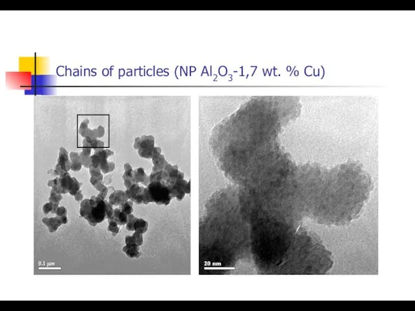 Chains of particles (NP Al2O3-1,7 wt. % Сu)