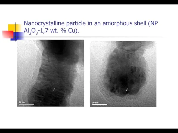 Nanocrystalline particle in an amorphous shell (NP Al2O3-1,7 wt. % Сu).