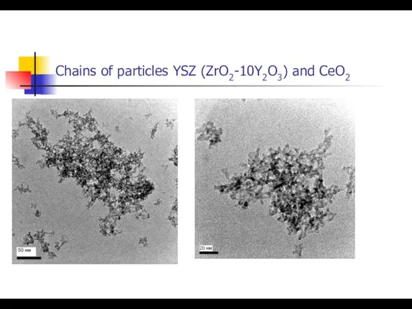 Chains of particles YSZ (ZrO2-10Y2O3) and CeO2