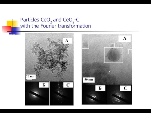 Particles CeO2 and CeO2-C with the Fourier transformation