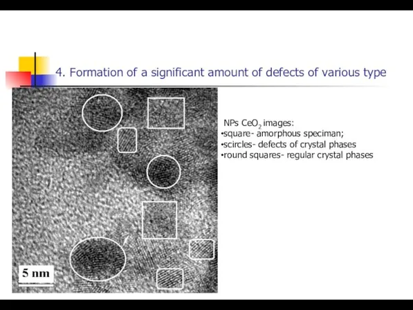 4. Formation of a significant amount of defects of various type NPs