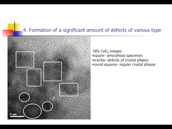 4. Formation of a significant amount of defects of various type NPs