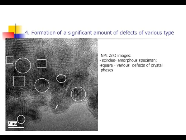 4. Formation of a significant amount of defects of various type NPs