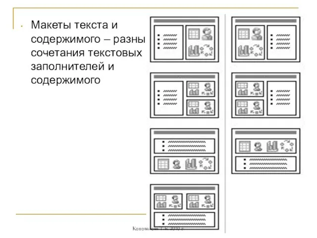 Макеты текста и содержимого – разные сочетания текстовых заполнителей и содержимого Коновалова Т.Е. 2010 г.