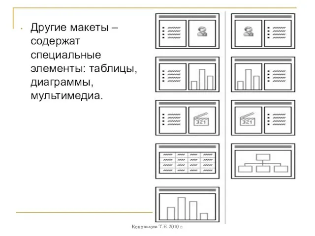 Другие макеты – содержат специальные элементы: таблицы, диаграммы, мультимедиа. Коновалова Т.Е. 2010 г.