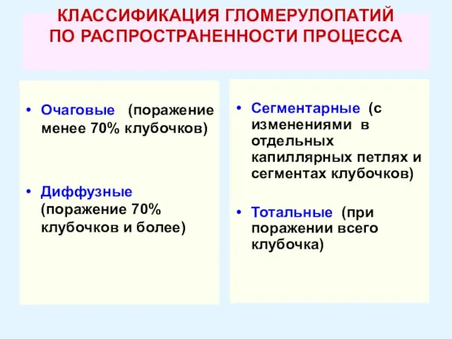 КЛАССИФИКАЦИЯ ГЛОМЕРУЛОПАТИЙ ПО РАСПРОСТРАНЕННОСТИ ПРОЦЕССА Очаговые (поражение менее 70% клубочков) Диффузные (поражение