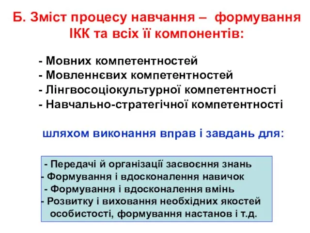 Б. Зміст процесу навчання – формування ІКК та всіх її компонентів: Мовних