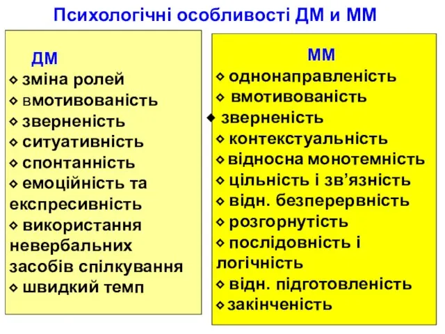 Психологічні особливості ДМ и ММ ДМ ⬥ зміна ролей ⬥ вмотивованість ⬥