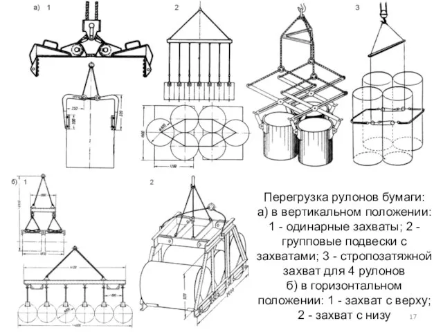 Перегрузка рулонов бумаги: а) в вертикальном положении: 1 - одинарные захваты; 2