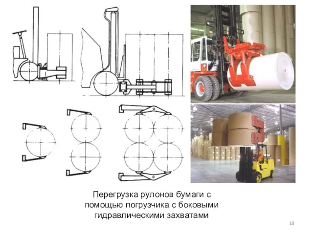 Перегрузка рулонов бумаги с помощью погрузчика с боковыми гидравлическими захватами