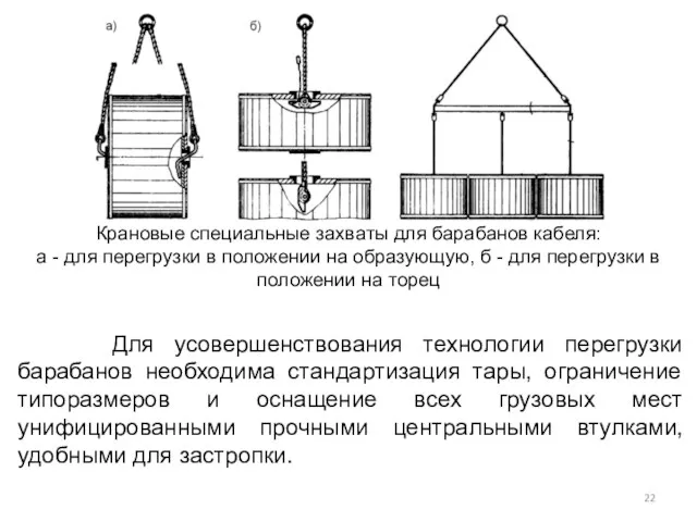 Крановые специальные захваты для барабанов кабеля: а - для перегрузки в положении