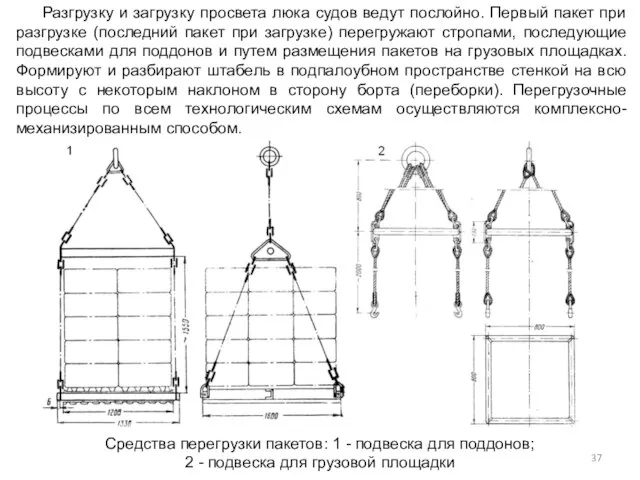 Разгрузку и загрузку просвета люка судов ведут послойно. Первый пакет при разгрузке