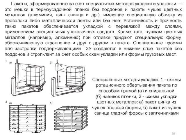 Пакеты, сформированные за счет специальных методов укладки и упаковки — это мешки