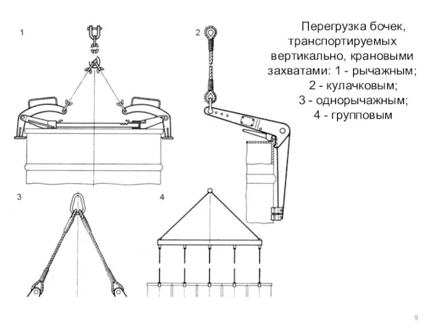 Перегрузка бочек, транспортируемых вертикально, крановыми захватами: 1 - рычажным; 2 - кулачковым;