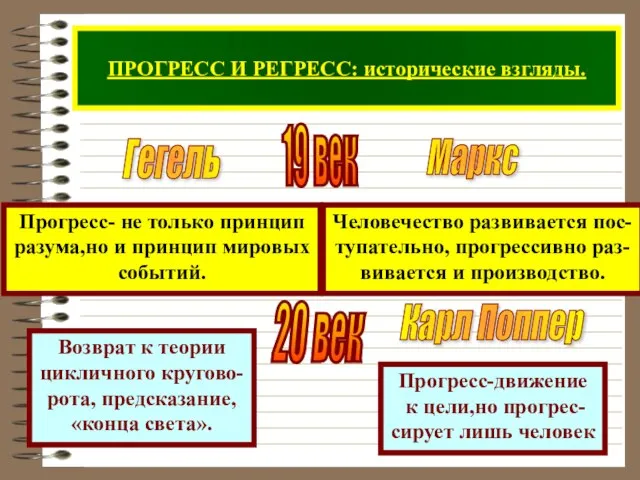 ПРОГРЕСС И РЕГРЕСС: исторические взгляды. Гегель Маркс Прогресс- не только принцип разума,но