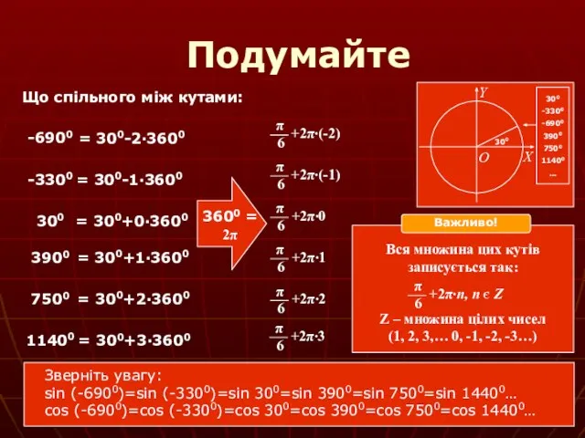 Подумайте Що спільного між кутами: -3300 300 3900 7500 11400 -6900 =