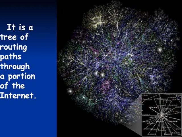 It is a tree of routing paths through a portion of the Internet.