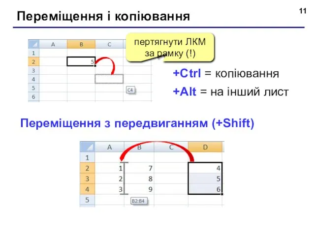 Переміщення і копіювання пертягнути ЛКМ за рамку (!) +Ctrl = копіювання +Alt