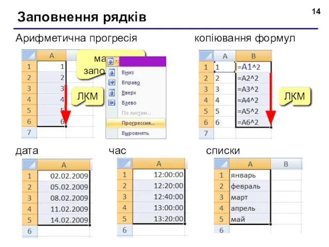 Заповнення рядків Арифметична прогресія маркер заполнения копіювання формул ЛКМ дата списки час ЛКМ