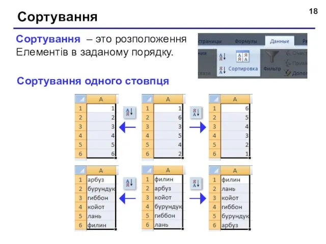 Сортування Сортування – это розположення Елементів в заданому порядку. Сортування одного стовпця