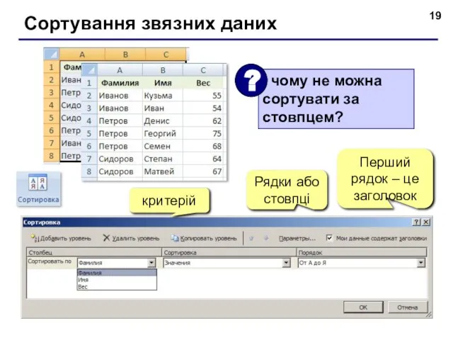 Сортування звязних даних критерій Рядки або стовпці Перший рядок – це заголовок