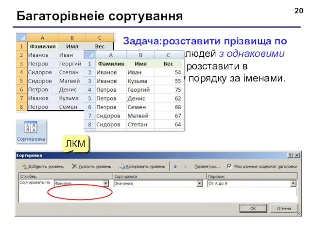 Багаторівнеіе сортування Задача:розставити прізвища по алфавіту, а людей з однаковими прізвищами, розставити