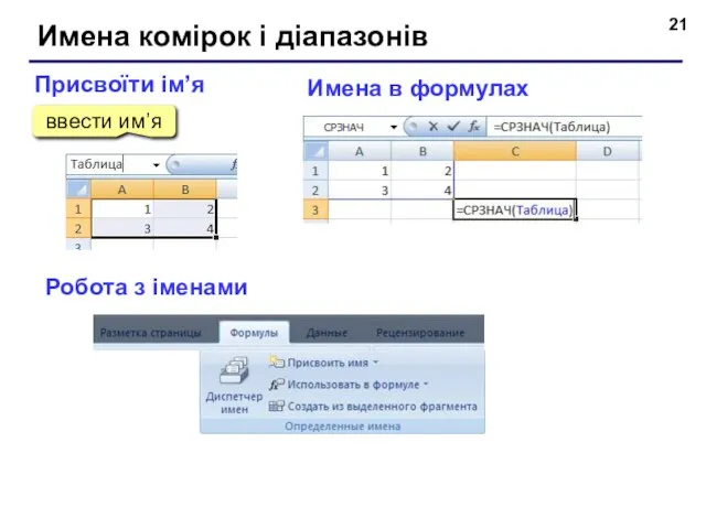 Имена комірок і діапазонів Присвоїти ім’я ввести им’я Имена в формулах Робота з іменами