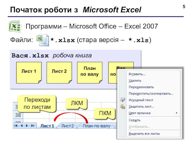 Початок роботи з Microsoft Excel Программи – Microsoft Office – Excel 2007