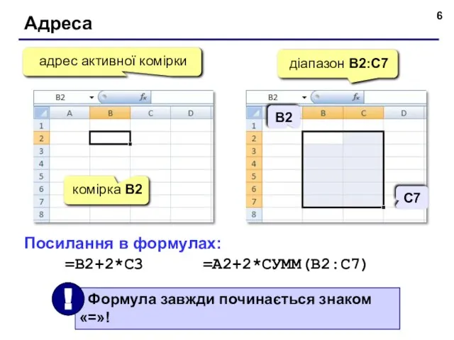 Адреса адрес активної комірки комірка B2 діапазон B2:С7 Посилання в формулах: =B2+2*C3 =A2+2*СУММ(B2:C7) B2 С7