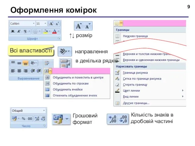 Оформлення комірок Всі властивості ↑↓ розмір направлення в декілька рядків Грошовий формат