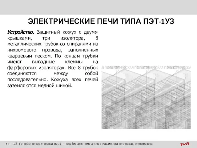 ЭЛЕКТРИЧЕСКИЕ ПЕЧИ ТИПА ПЭТ-1УЗ Устройство. Защитный кожух с двумя крышками, три изолятора,