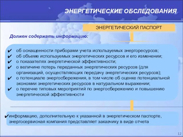 ЭНЕРГЕТИЧЕСКИЕ ОБСЛЕДОВАНИЯ ЭНЕРГЕТИЧЕСКИЙ ПАСПОРТ об оснащенности приборами учета используемых энергоресурсов; об объеме