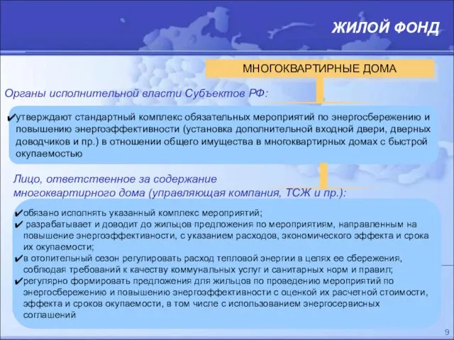 ЖИЛОЙ ФОНД МНОГОКВАРТИРНЫЕ ДОМА обязано исполнять указанный комплекс мероприятий; разрабатывает и доводит