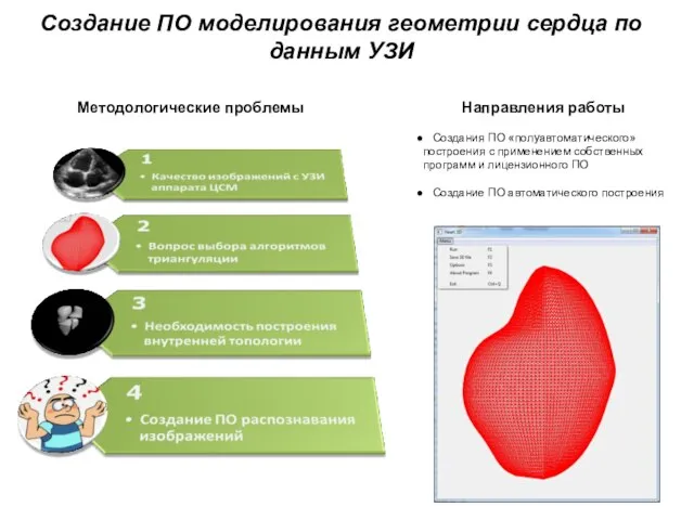 Создание ПО моделирования геометрии сердца по данным УЗИ Методологические проблемы Направления работы