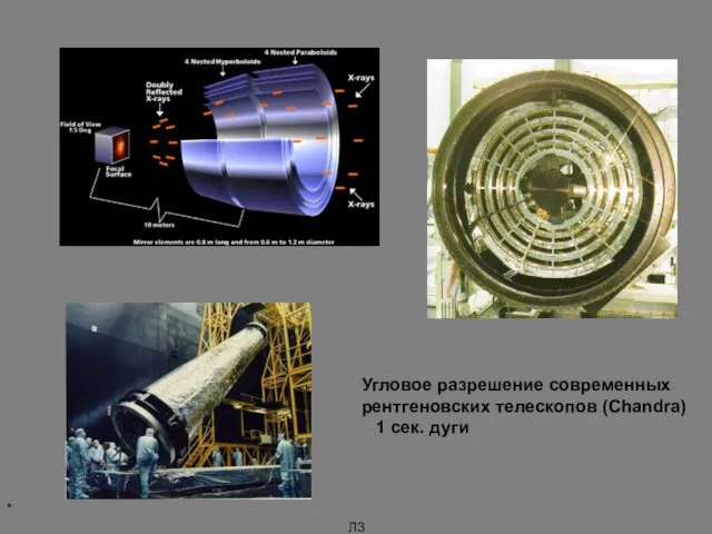 * Л3 Угловое разрешение современных рентгеновских телескопов (Chandra) 1 сек. дуги