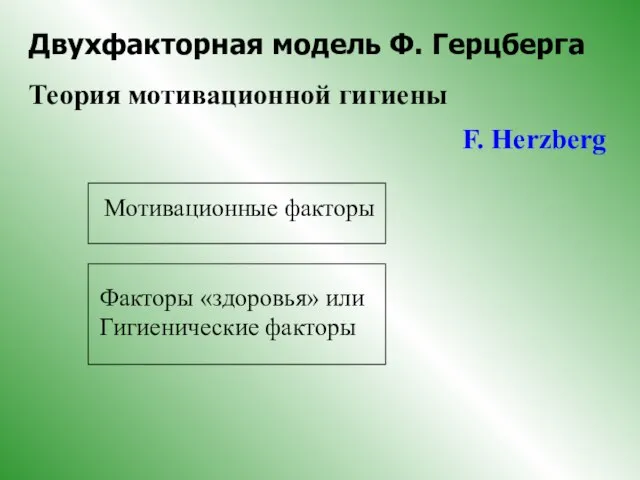 Двухфакторная модель Ф. Герцберга Теория мотивационной гигиены F. Herzberg Мотивационные факторы Факторы «здоровья» или Гигиенические факторы