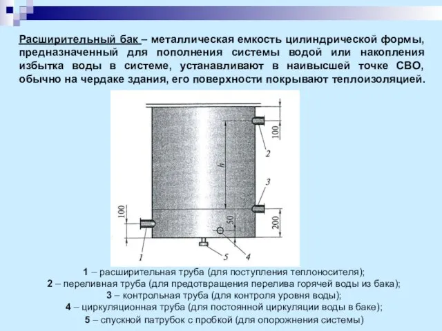 Расширительный бак – металлическая емкость цилиндрической формы, предназначенный для пополнения системы водой