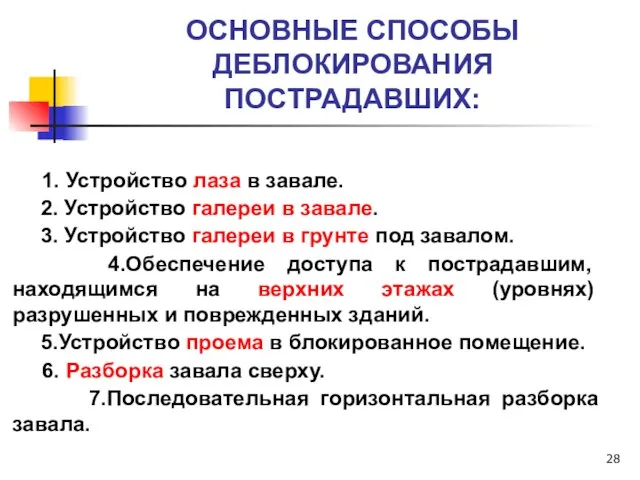 1. Устройство лаза в завале. 2. Устройство галереи в завале. 3. Устройство