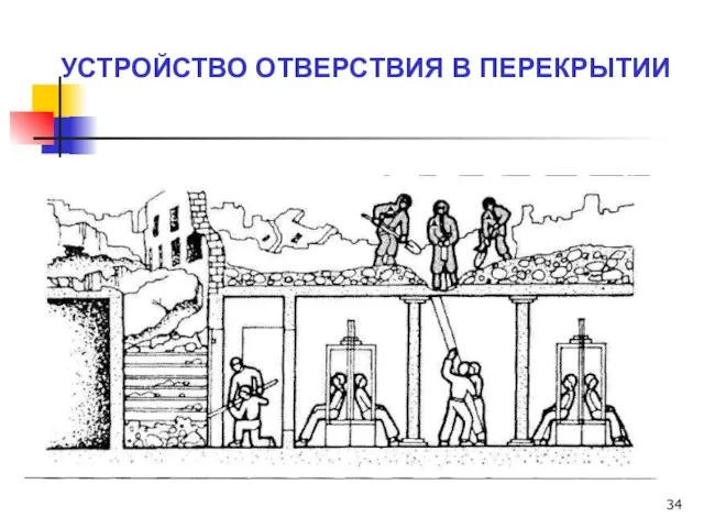 УСТРОЙСТВО ОТВЕРСТВИЯ В ПЕРЕКРЫТИИ