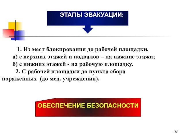 1. Из мест блокирования до рабочей площадки. а) с верхних этажей и