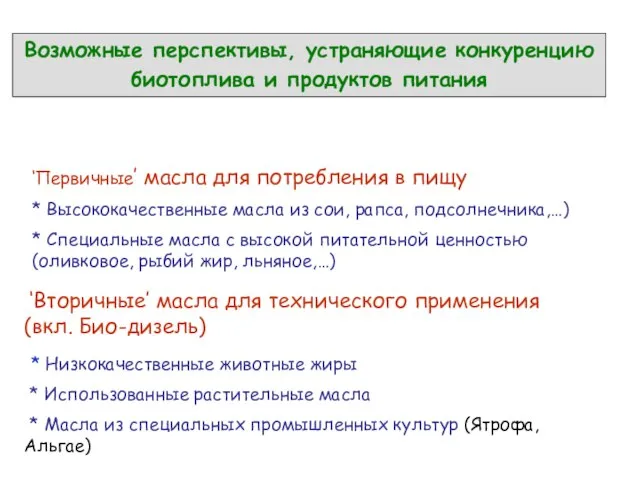 Возможные перспективы, устраняющие конкуренцию биотоплива и продуктов питания ‘Вторичные’ масла для технического