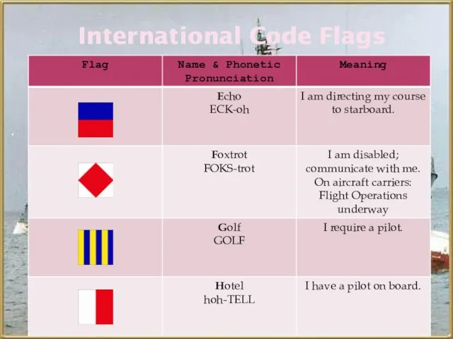 International Code Flags